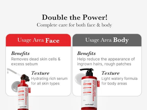 Soin exfoliant corps lissant à l'acide hypochloreux - Medicube